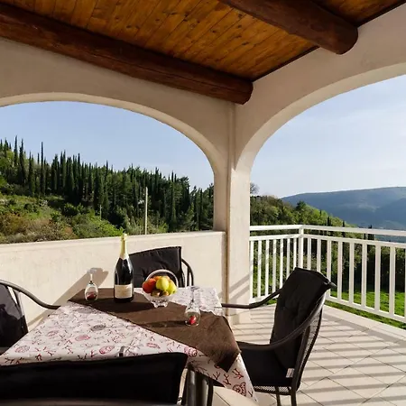Vrelo Villa