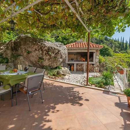 Vrelo Villa Gruda