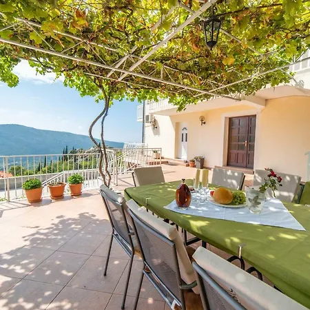 Vrelo Villa Gruda